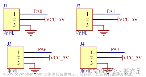 【STM32】 SG90舵机