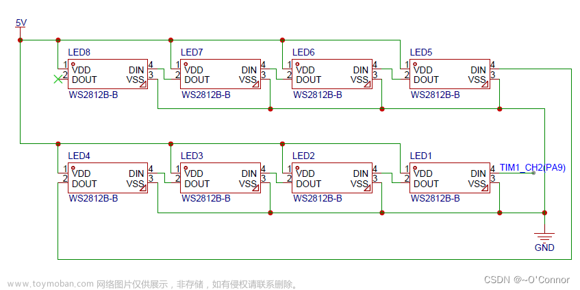 STM32 HAL库 PWM+DMA 驱动WS2812B彩灯(STM32F030F4P6)