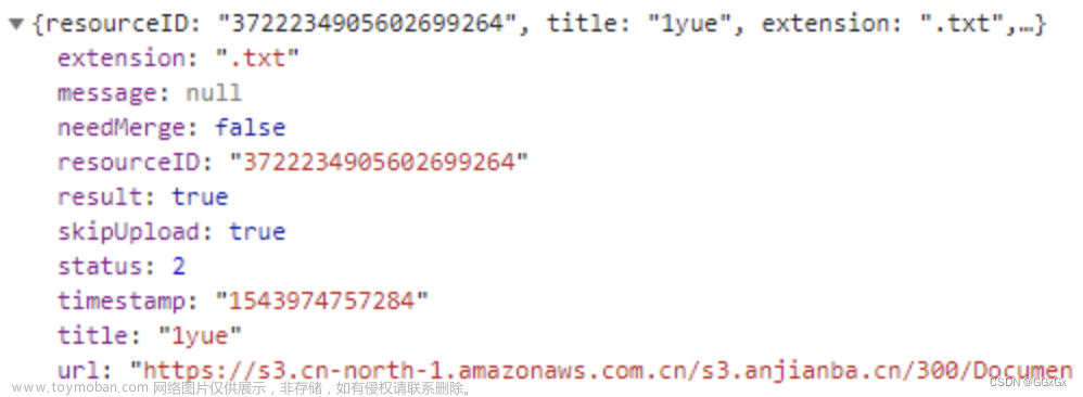 基于vue-simple-uploader封装文件分片上传、秒传及断点续传的全局上传
