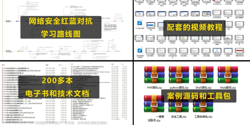 10个黑客基础教程！简单有效