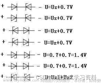 穩(wěn)壓二極管有什么特性？穩(wěn)壓二極管的特點