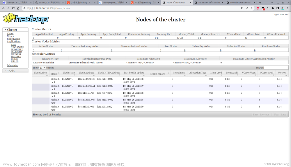 Hadoop3.1.4分布式搭建