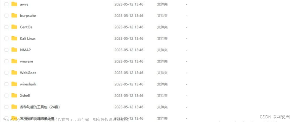 計劃學(xué)習(xí)網(wǎng)絡(luò)安全，需要學(xué)習(xí)哪些知識，應(yīng)該怎么學(xué)習(xí)？