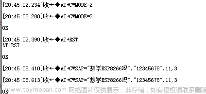 （2）STM32+ESP8266+手机网络助手实现AP模式通信