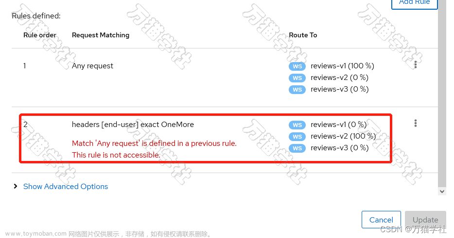 自从用了 Kiali 以后才知道，配置 Istio 的 流量管理 是如此容易