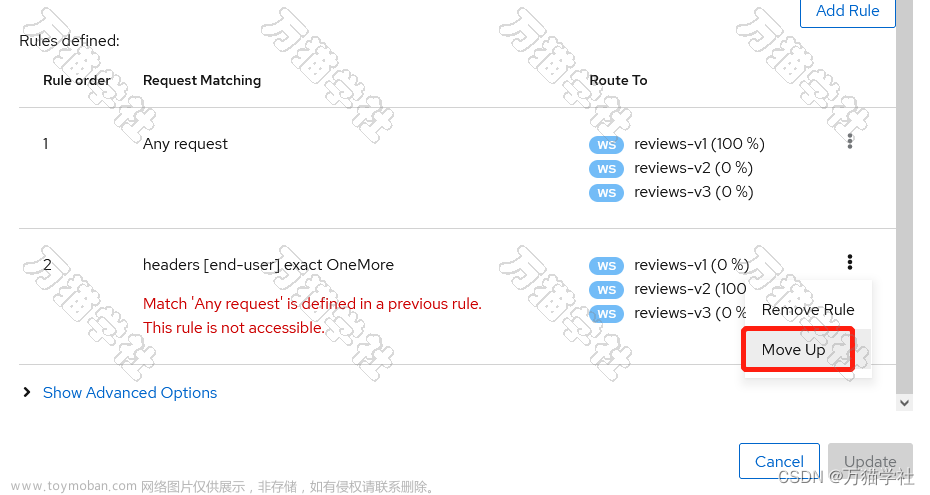 自从用了 Kiali 以后才知道，配置 Istio 的 流量管理 是如此容易