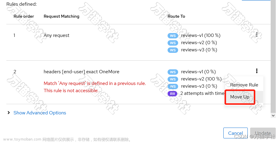 自从用了 Kiali 以后才知道，配置 Istio 的 流量管理 是如此容易