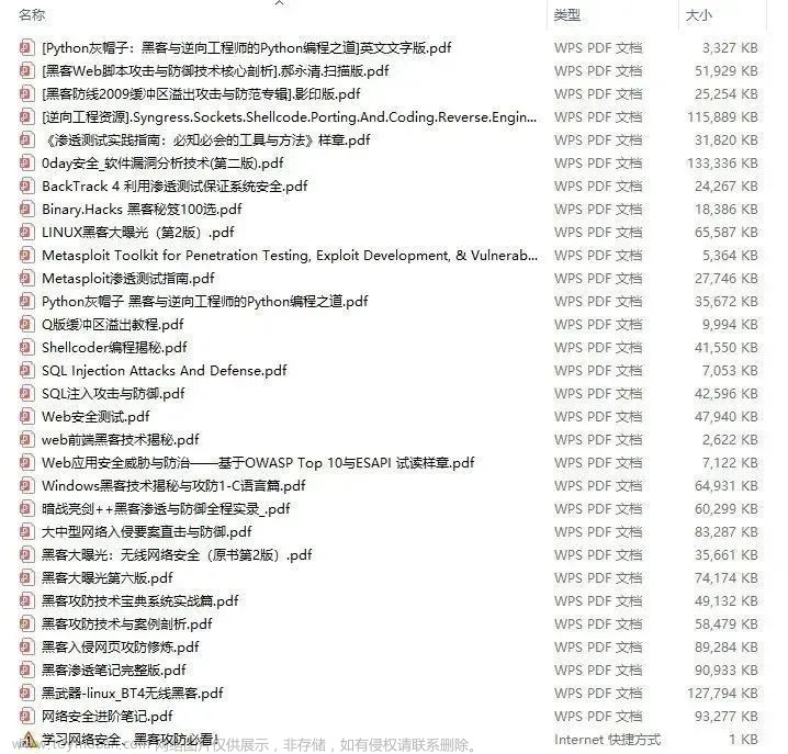 网络安全行业前景，从这五个角度全面分析！