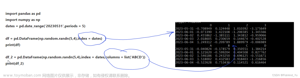 Python：Python编程：金融量化交易