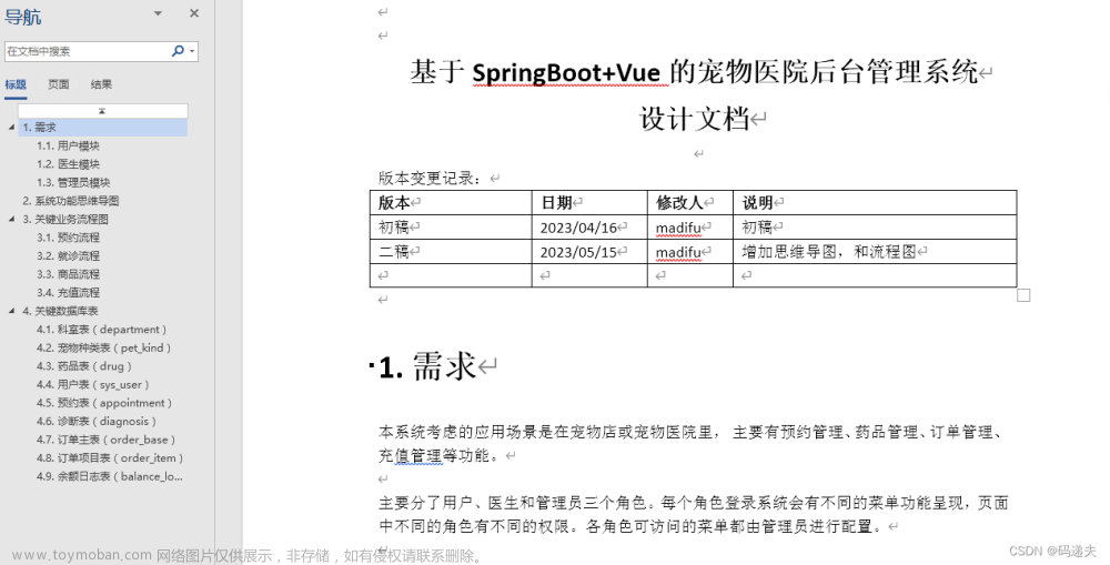 基于SpringBoot+VUE的宠物医院后台管理系统【源码开源】【建议收藏】