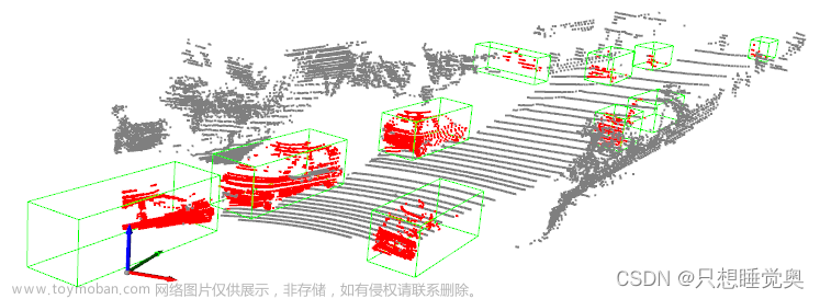 MMDetection3D使用学习(mmdet v1.1 rc)