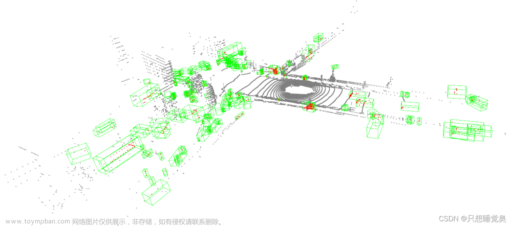 MMDetection3D使用学习(mmdet v1.1 rc)