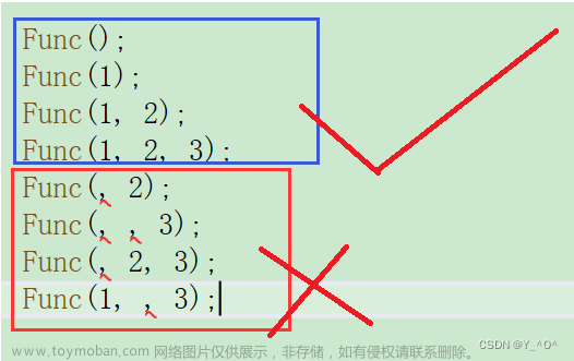 【C→C++】打开C++世界的大门（C++基础入门，看这一篇就够了）