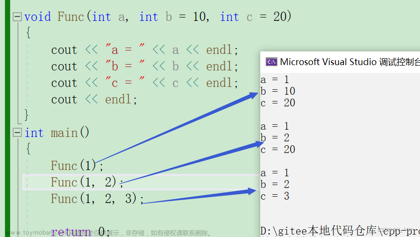 【C→C++】打开C++世界的大门（C++基础入门，看这一篇就够了）