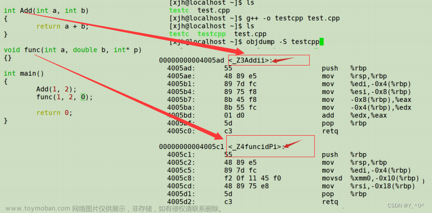 【C→C++】打开C++世界的大门（C++基础入门，看这一篇就够了）