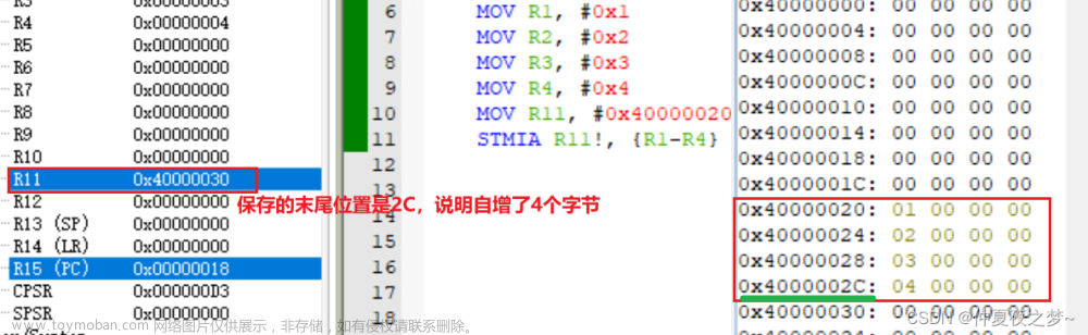 寄存器內(nèi)存讀寫(xiě)指令（二） —— 多寄存器讀寫(xiě) LDM / STM