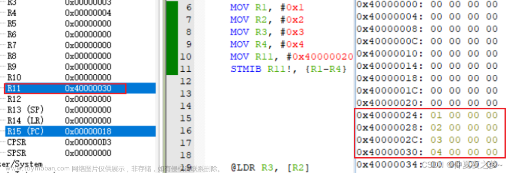 寄存器內(nèi)存讀寫(xiě)指令（二） —— 多寄存器讀寫(xiě) LDM / STM