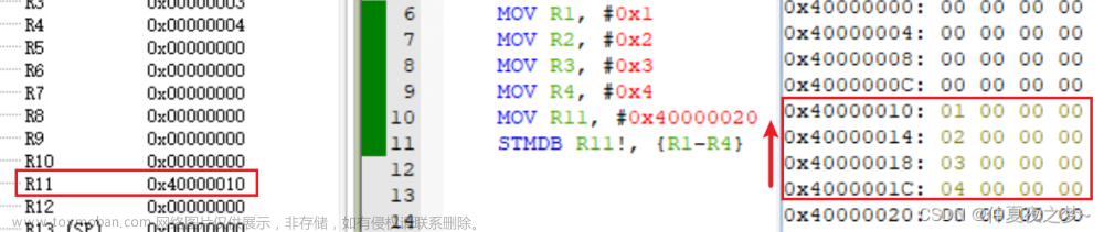 寄存器內(nèi)存讀寫(xiě)指令（二） —— 多寄存器讀寫(xiě) LDM / STM