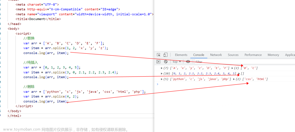 〖大前端 - 基础入门三大核心之JS篇㉔〗- JavaScript 的数组的常用方法 (一)