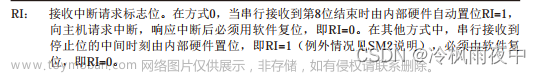 第七章、stc89c52中的串行口通信