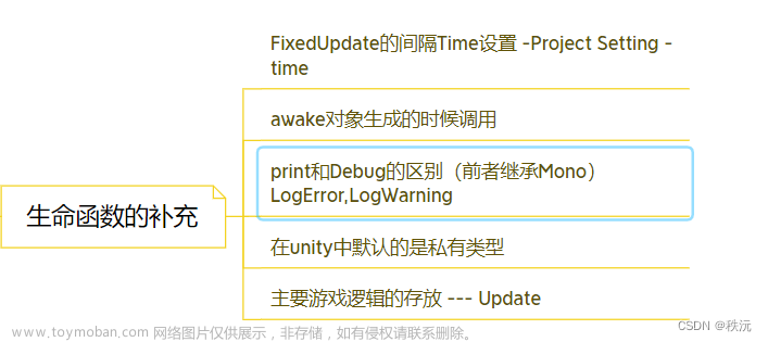 【unity本站最全系列】unity常用API大全一篇文章足以（万字详解）不信你不收藏