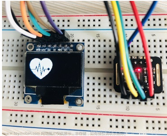 毕业设计 单片机心率检测器设计与实现 - stm32