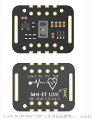 毕业设计 单片机心率检测器设计与实现 - stm32