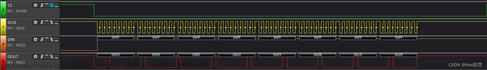 STM32的硬件SPI驱动AD7124的方法