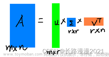 矩阵篇（五）-- 特征值分解(EVD)和奇异值分解(SVD)