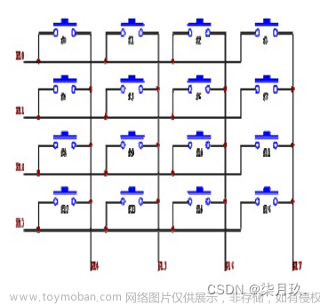 基于AT89C51单片机的简易计算机设计