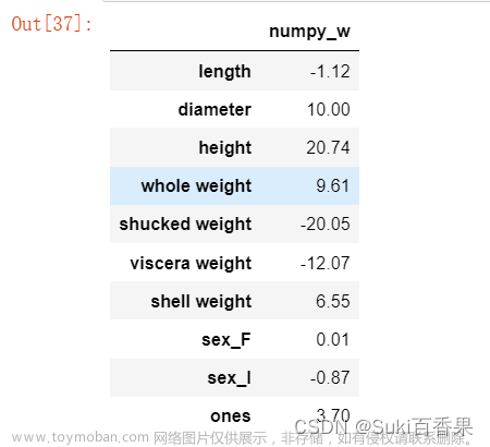 鲍鱼数据集案例分析-预测鲍鱼年龄（线性回归/梯度下降法实操）