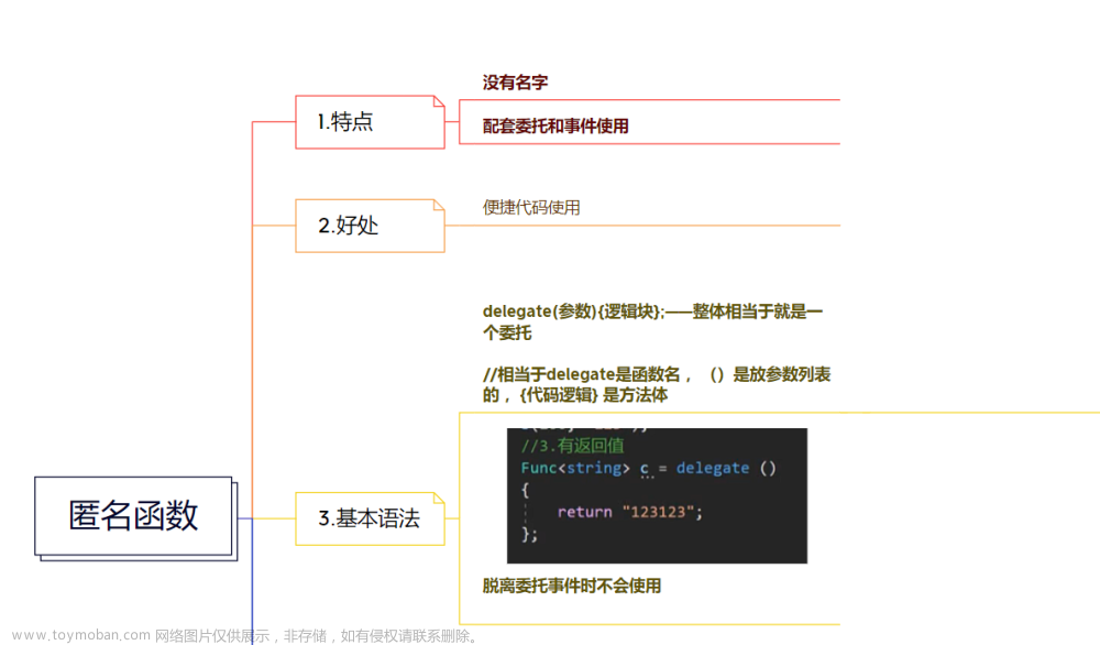 【本站最全系列】（c#系统化学习宝典）—精华图文提炼核心