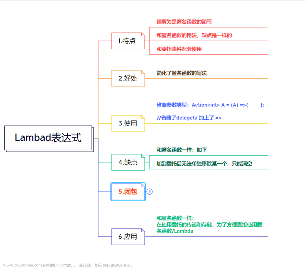 【本站最全系列】（c#系统化学习宝典）—精华图文提炼核心