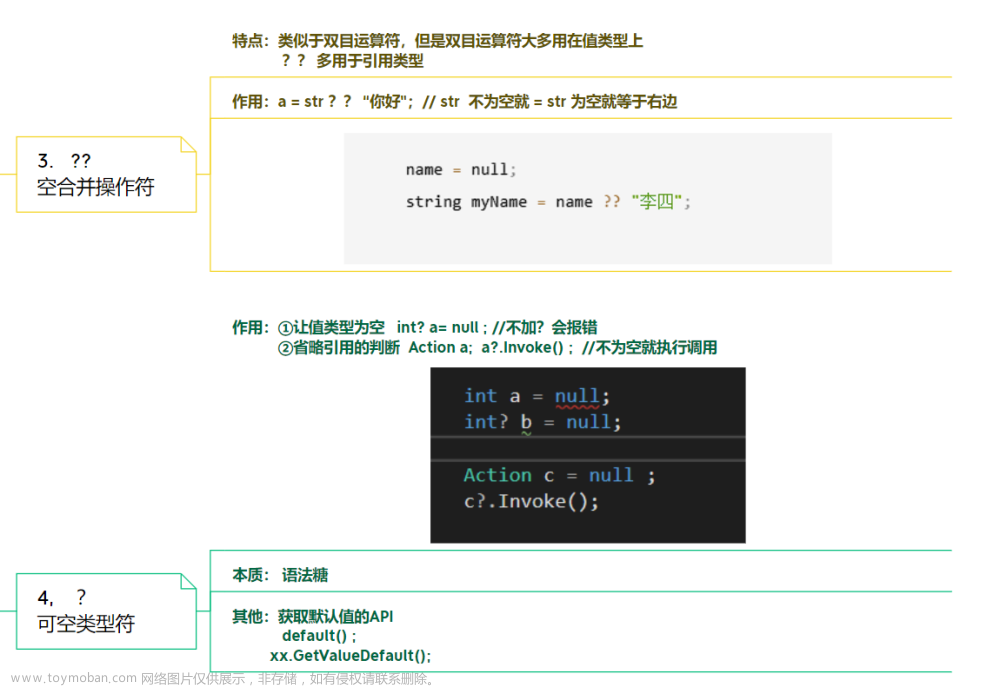 【本站最全系列】（c#系统化学习宝典）—精华图文提炼核心