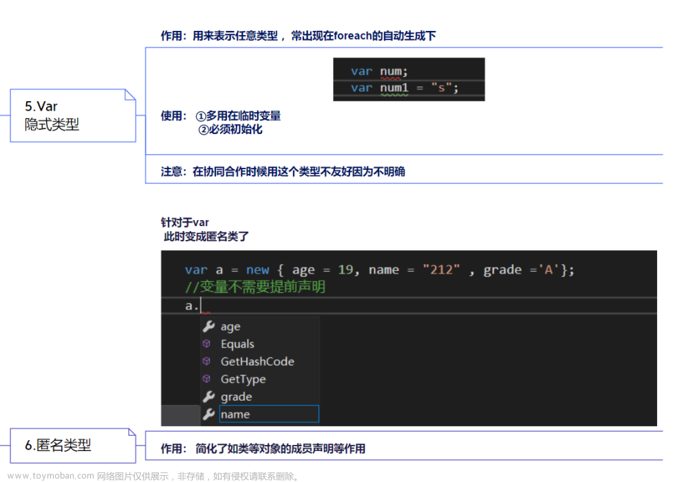 【本站最全系列】（c#系统化学习宝典）—精华图文提炼核心