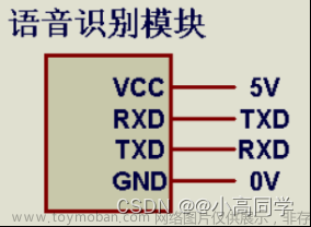 基于树莓派的智能家居控制系统设计论文参考