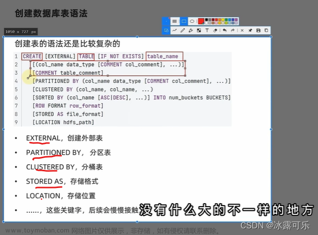 大數(shù)據(jù)：hive數(shù)據(jù)庫的操作語法，數(shù)據(jù)表，內(nèi)部表，external外部表，數(shù)據(jù)導(dǎo)入導(dǎo)出load，insert