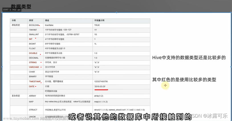 大數(shù)據(jù)：hive數(shù)據(jù)庫的操作語法，數(shù)據(jù)表，內(nèi)部表，external外部表，數(shù)據(jù)導(dǎo)入導(dǎo)出load，insert