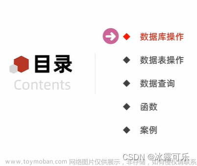 大數(shù)據(jù)：hive數(shù)據(jù)庫的操作語法，數(shù)據(jù)表，內(nèi)部表，external外部表，數(shù)據(jù)導(dǎo)入導(dǎo)出load，insert