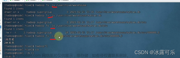 大數(shù)據(jù)：hive數(shù)據(jù)庫的操作語法，數(shù)據(jù)表，內(nèi)部表，external外部表，數(shù)據(jù)導(dǎo)入導(dǎo)出load，insert