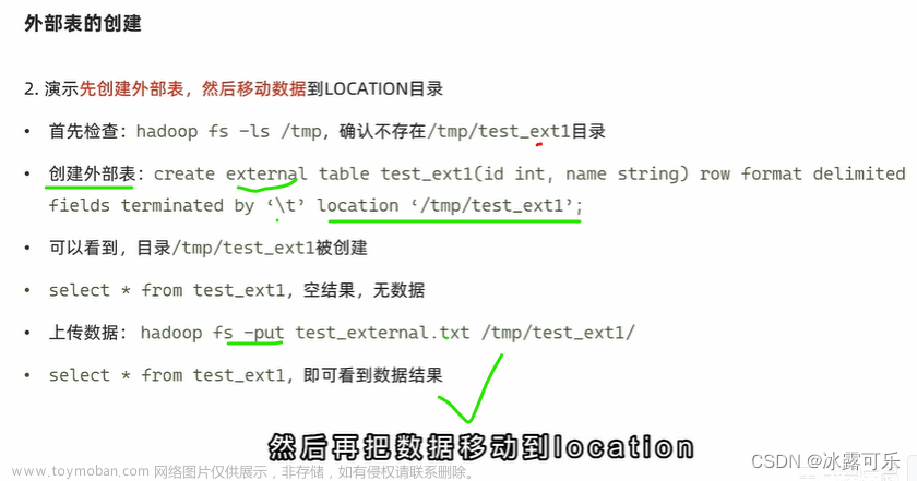 大數(shù)據(jù)：hive數(shù)據(jù)庫的操作語法，數(shù)據(jù)表，內(nèi)部表，external外部表，數(shù)據(jù)導(dǎo)入導(dǎo)出load，insert