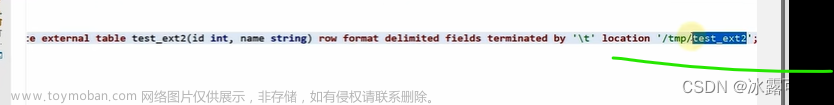 大數(shù)據(jù)：hive數(shù)據(jù)庫的操作語法，數(shù)據(jù)表，內(nèi)部表，external外部表，數(shù)據(jù)導(dǎo)入導(dǎo)出load，insert