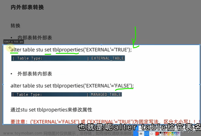 大數(shù)據(jù)：hive數(shù)據(jù)庫的操作語法，數(shù)據(jù)表，內(nèi)部表，external外部表，數(shù)據(jù)導(dǎo)入導(dǎo)出load，insert