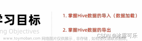 大數(shù)據(jù)：hive數(shù)據(jù)庫的操作語法，數(shù)據(jù)表，內(nèi)部表，external外部表，數(shù)據(jù)導(dǎo)入導(dǎo)出load，insert