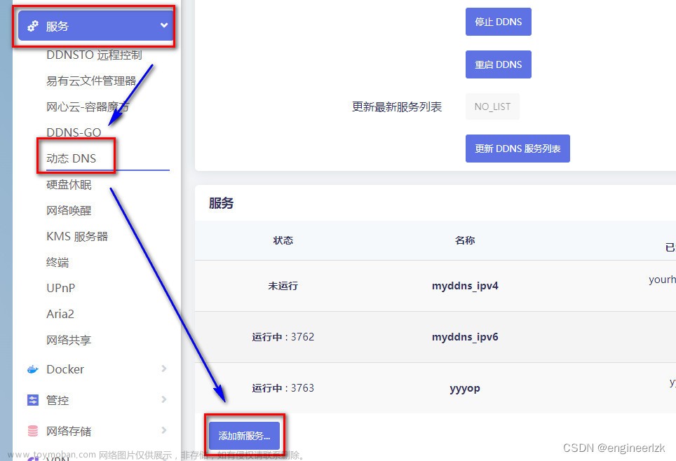 OpenWrt路由器设置IPv6域名动态解析，同时实现IPv4设备访问IPv6节点