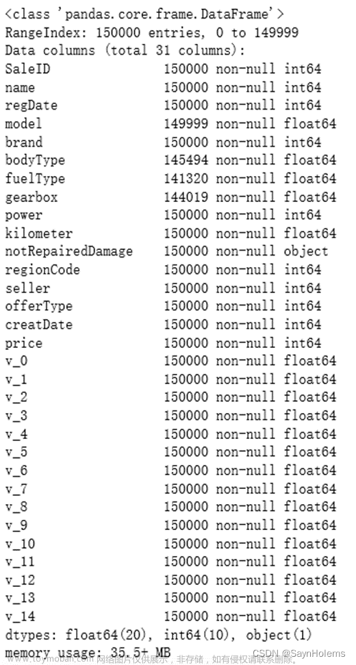 【Python数据分析】二手车价格预测