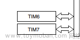 STM32F103RCT6——定时器简单用法