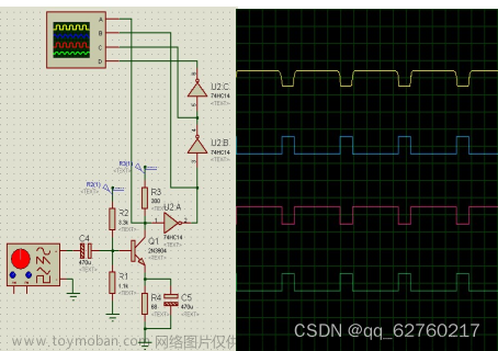 基于51单片机数字频率计的设计与实现