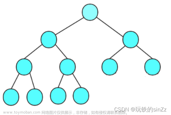 数据结构——树的概念、二叉树的概念