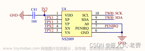 全志V3S嵌入式驱动开发（触摸屏驱动）